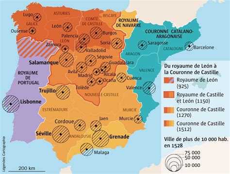 La Conquête de Valence: Lutte Religieuse et Expansion territoriale de la Couronne de Castille